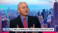 Wells Fargo: Средата насърчава M&A