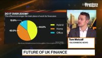 Финансовият сектор в Обединеното кралство среща нежелание за връщане в офиса, част 2