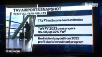 Плановете на TAV Airports, част 2