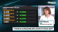 Как еврозоната може да избегне рецесия, част 2