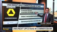    UniCredit, Commerzbank,  2