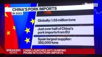 Китай проучва мита за вноса на свинско месо от ЕС, част 1