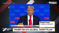 Дебатът в САЩ: Тръмп и Байдън за митата за Китай