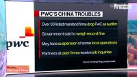PwC изпитва затруднения в Китай