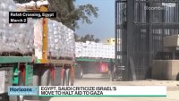 Защо Израел спря хуманитарните помощи за Газа