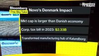 Какво означава за Дания успекът на Оземпик на Novo Nordisk