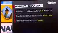 Renault намалява своя дял в Nissan