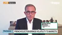 Изборите във Франция носят волатилност на пазара