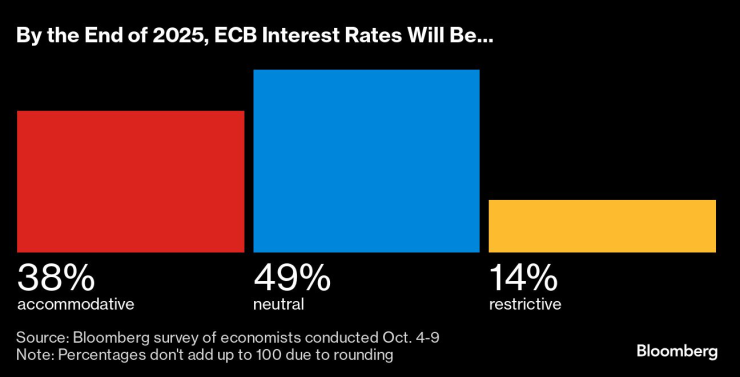 ECB4