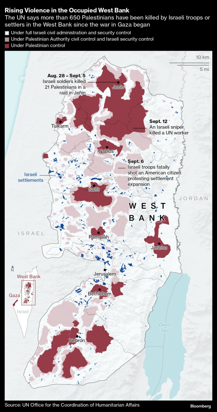 Israel Attack1