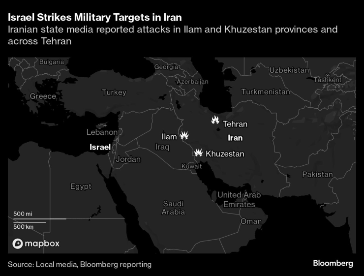 Israel Strikes