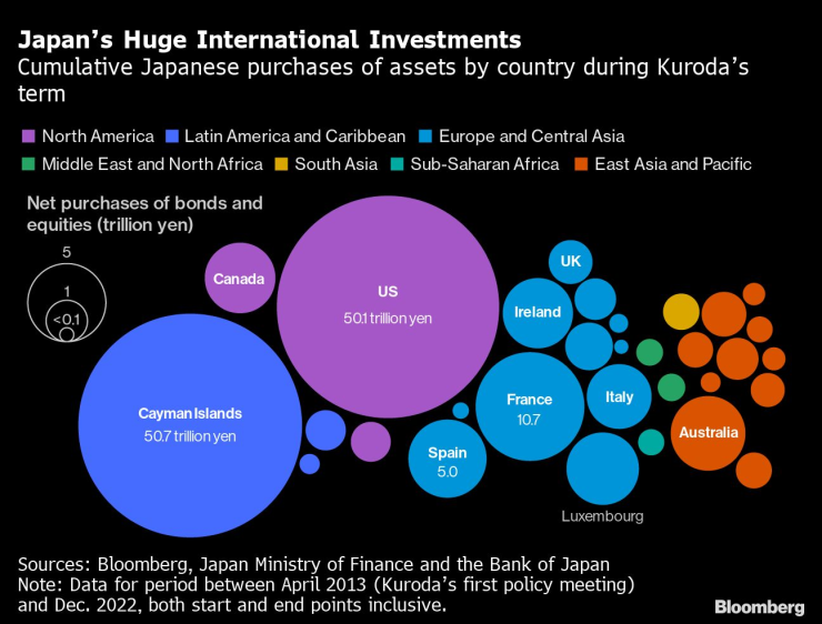 BOJ Shock