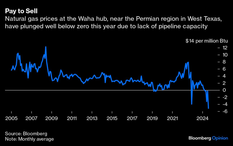 Opec2