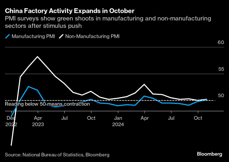 china factory