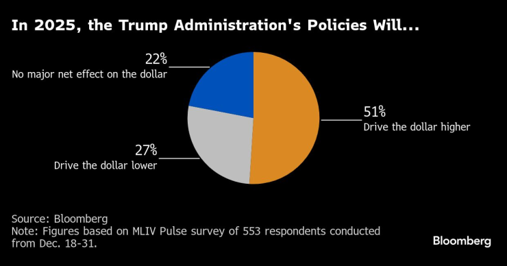 US Exceptionalism2