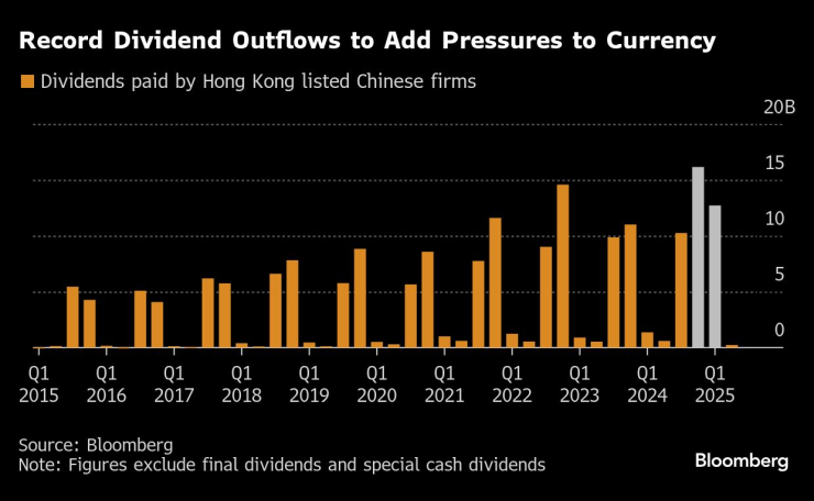 China&rsquo;s Record