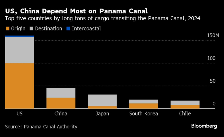 Panama&rsquo;s Leader