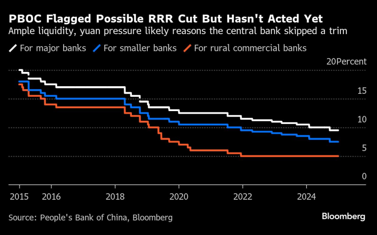 China&rsquo;s 2024