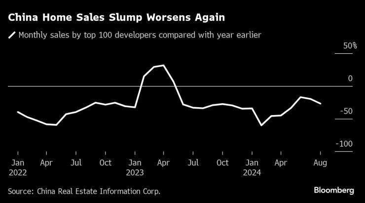 China&rsquo;s Unworkable