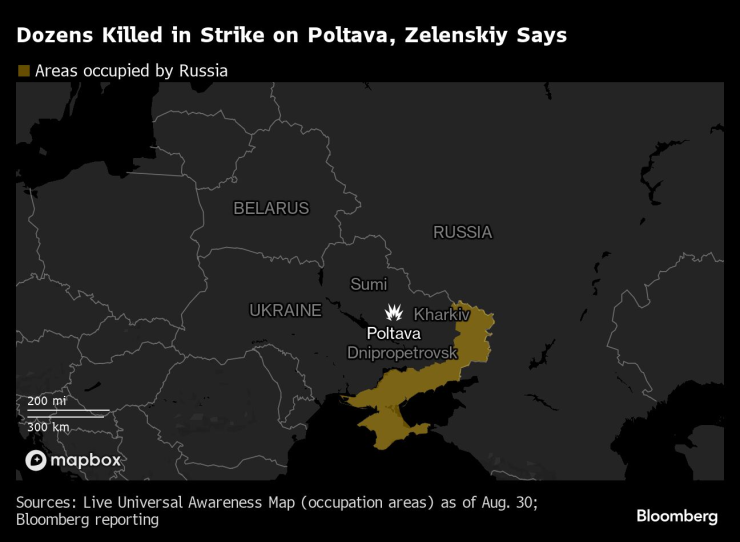 Zelenskiy Renews