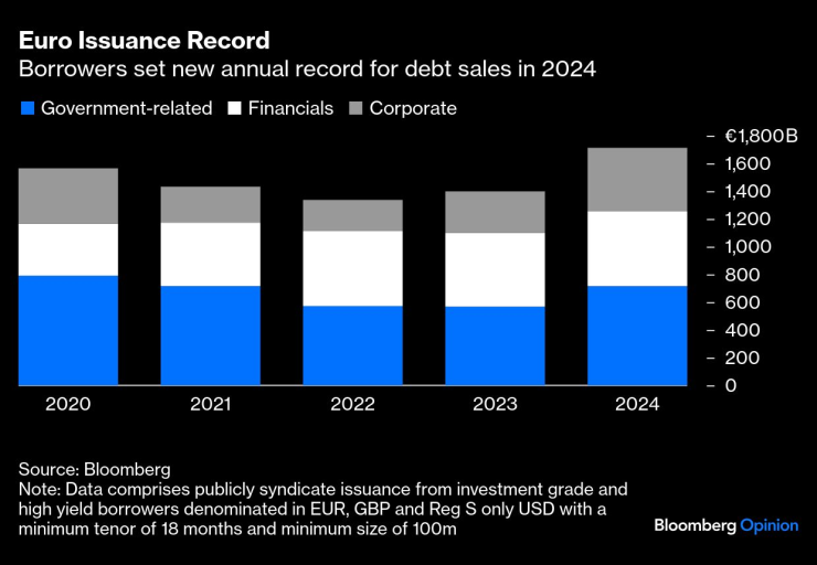 Euro Crisis1