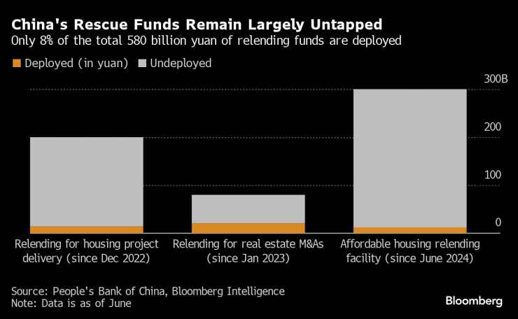 China&rsquo;s Unworkable