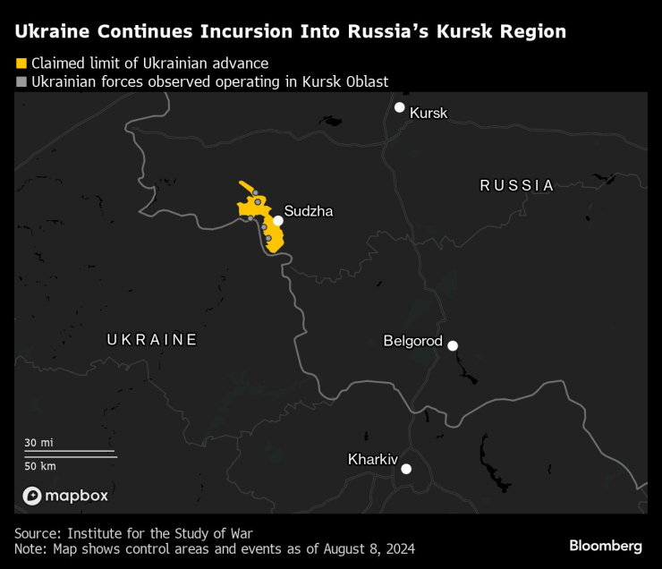 Ukraine Attack