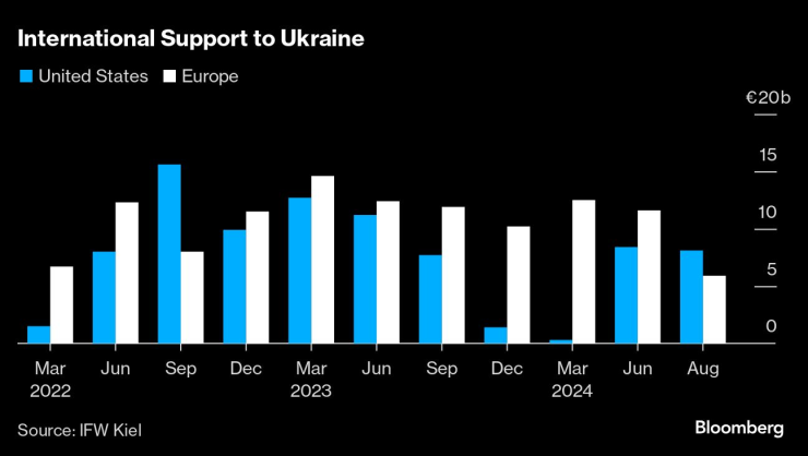 EU Ukraina1