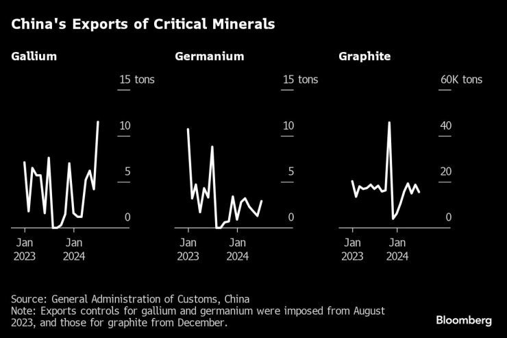 China&rsquo;s Asymmetrical