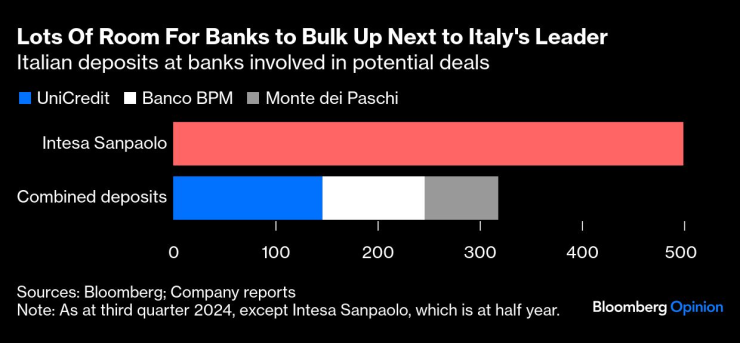 European Banking3