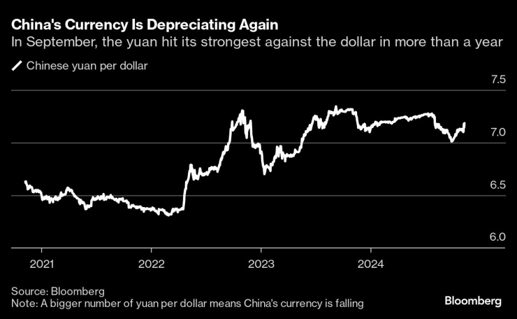 China&rsquo;s Asymmetrical